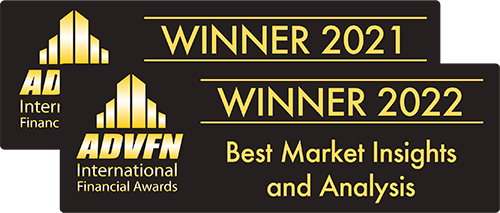 ADVFN Best Market Insights and Analysis Winner 2021 and 2022