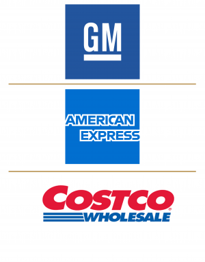 General Motors, American Express, Costco – Today’s US Trades Ideas